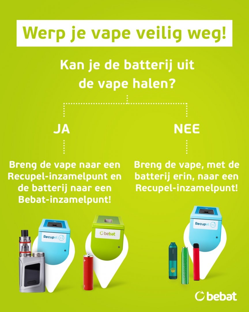 Vape weggooien bij Recupel of Bebat