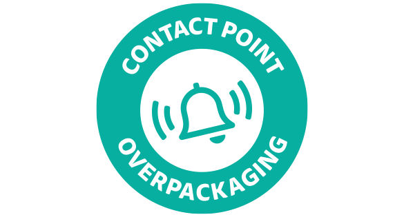 contact point overpackaging 